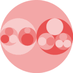 chart logo for the CircularPacking150 family