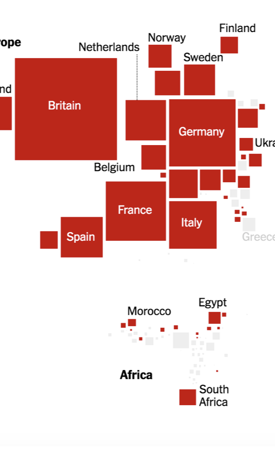 Chart showing Nations Compromised by Terrorism
