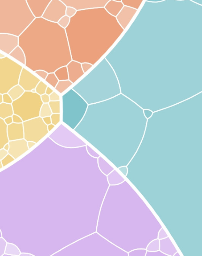 Chart showing Asia has highest protein supply